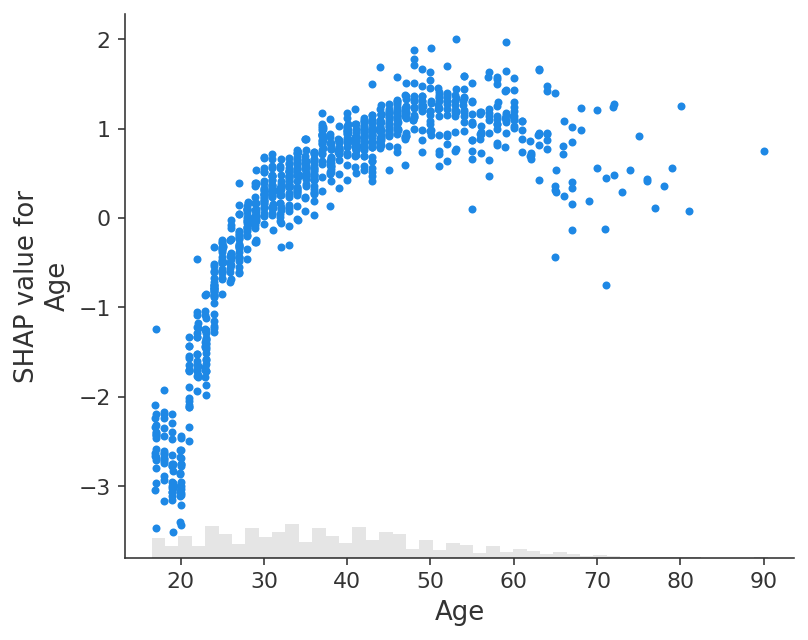 ../../../_images/example_notebooks_api_examples_plots_scatter_11_0.png
