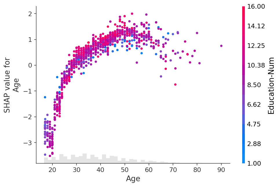 ../../../_images/example_notebooks_api_examples_plots_scatter_17_0.png