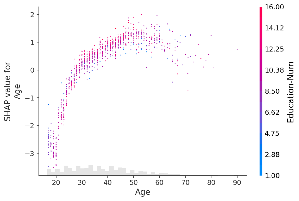../../../_images/example_notebooks_api_examples_plots_scatter_23_0.png