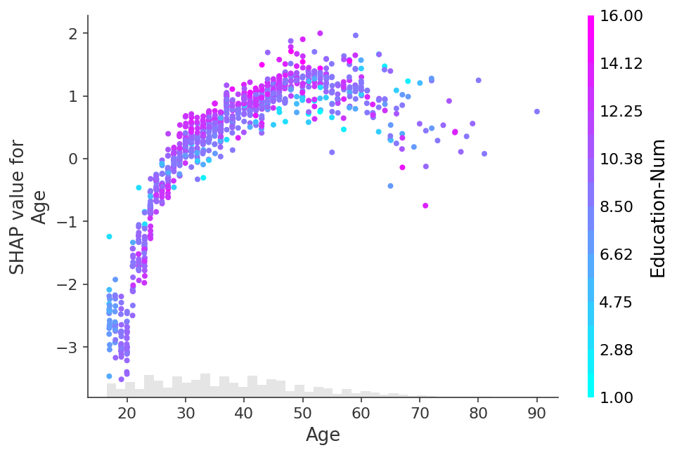 ../../../_images/example_notebooks_api_examples_plots_scatter_27_0.png