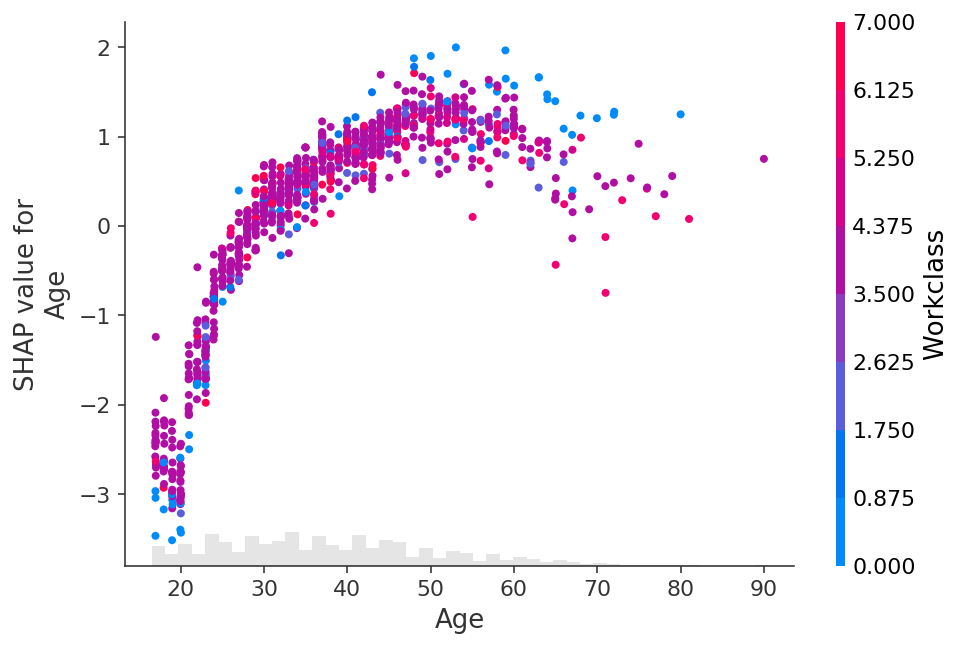 ../../../_images/example_notebooks_api_examples_plots_scatter_7_0.png