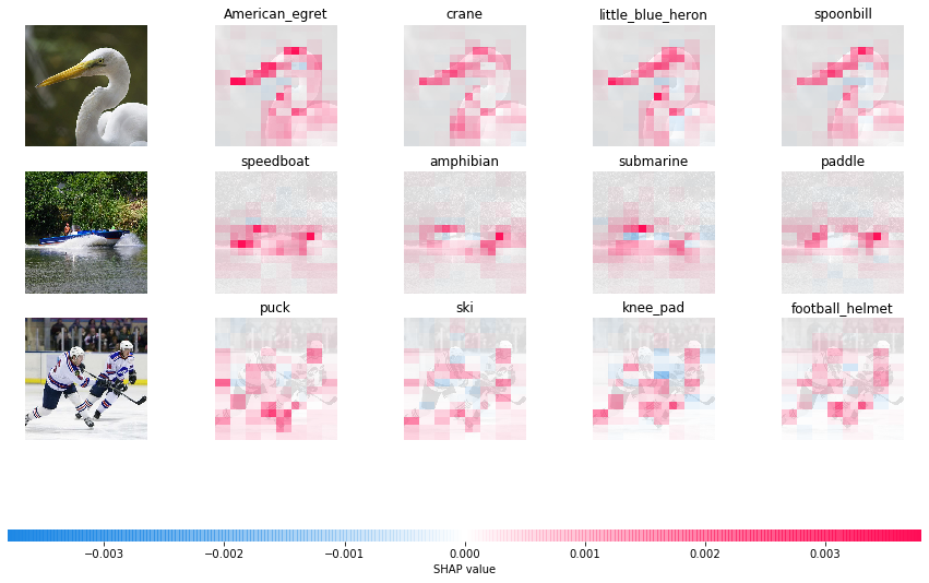../../../_images/example_notebooks_image_examples_image_classification_Explain_MobilenetV2_using_the_Partition_explainer_%28PyTorch%29_19_0.png