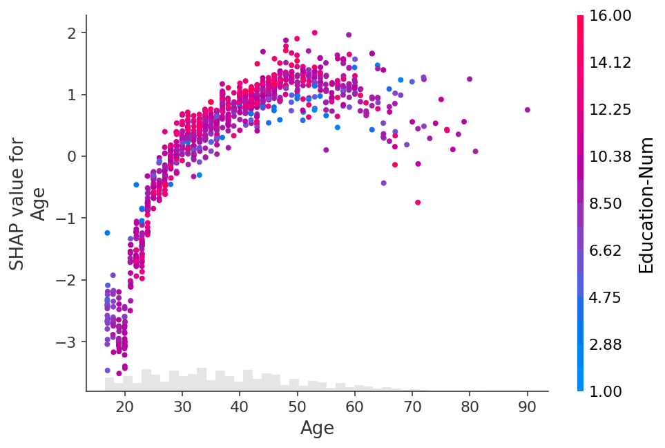 ../../../_images/example_notebooks_api_examples_plots_scatter_17_0.png
