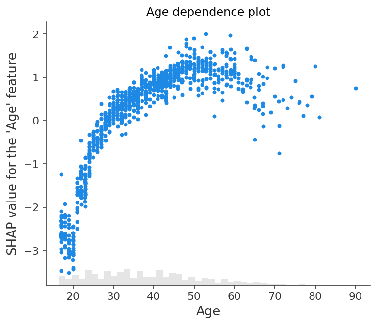 ../../../_images/example_notebooks_api_examples_plots_scatter_19_0.png