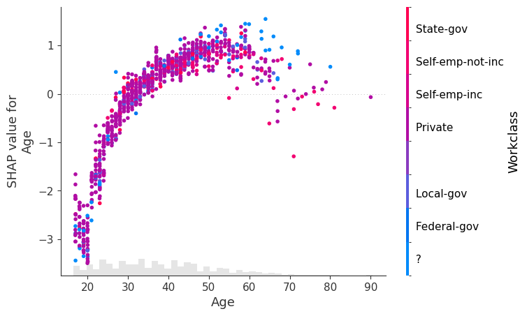 ../../../_images/example_notebooks_api_examples_plots_scatter_19_1.png