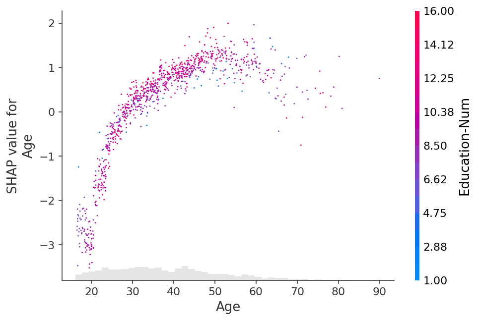 ../../../_images/example_notebooks_api_examples_plots_scatter_24_0.png