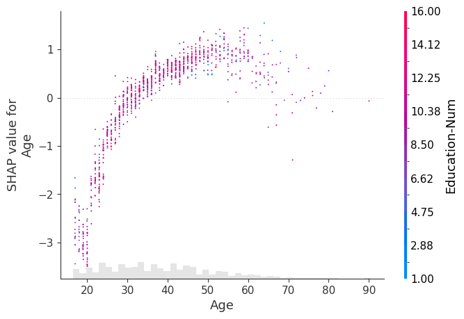 ../../../_images/example_notebooks_api_examples_plots_scatter_29_0.png