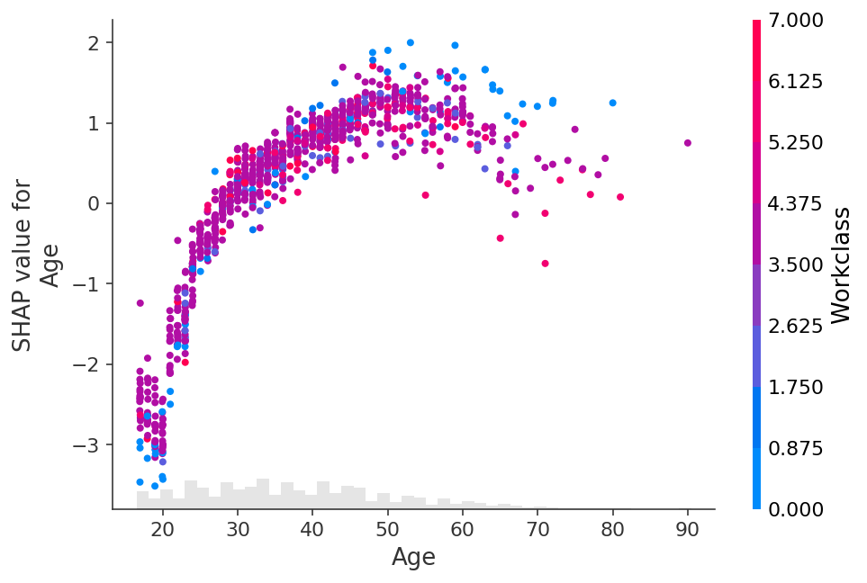 ../../../_images/example_notebooks_api_examples_plots_scatter_7_0.png